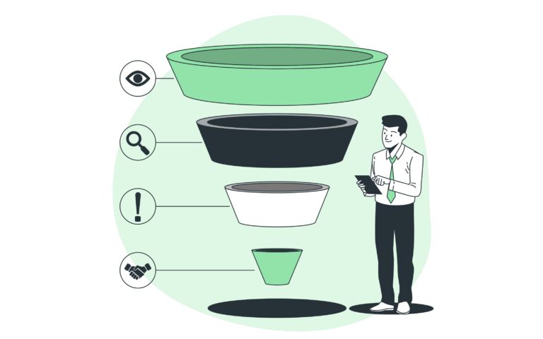 Exploring the Stages in a Sales Funnel Guide